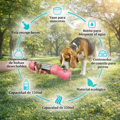 Botella Portátil (4 en 1) para Mascotas – Perfecta para Salidas