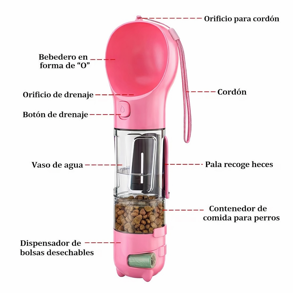 Botella Portátil (4 en 1) para Mascotas – Perfecta para Salidas